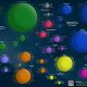 Scape Report - ecossistema do e-commerce brasileiro 2021